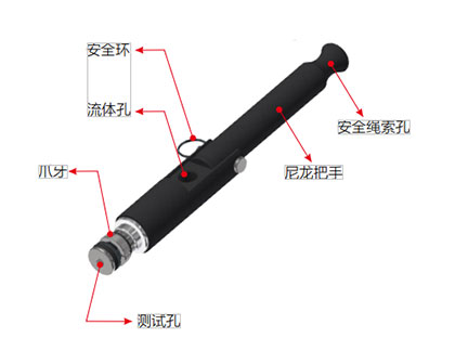 G35快速密封接頭規格