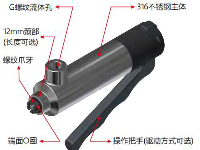 螺紋氣密測試接頭規格參數