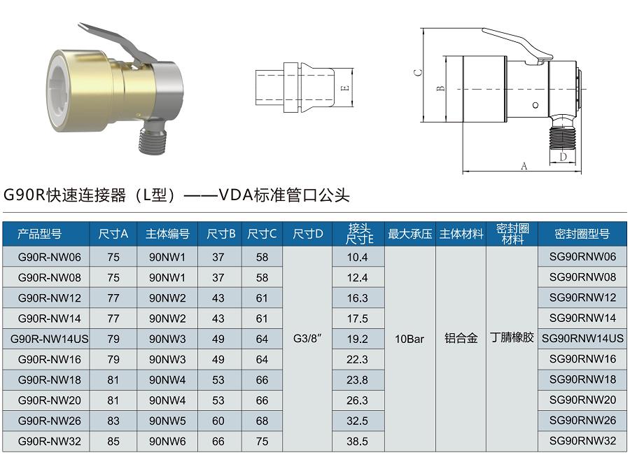 G90R快速密封接頭規格表