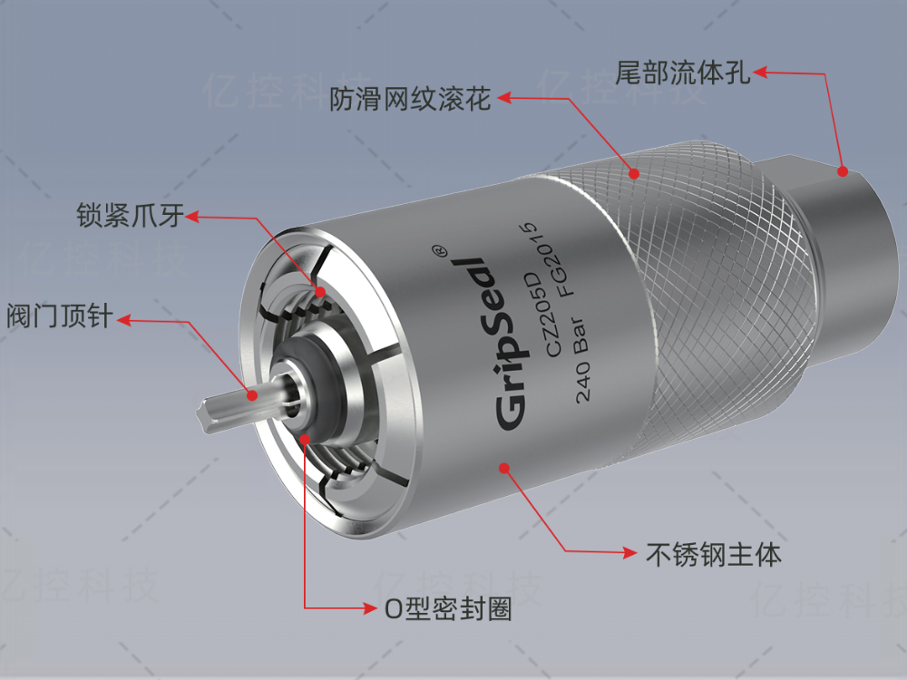CZ205規格參數.jpg